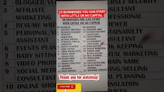 BUSINESS IDEAS YOU CAN START WITH LITTLE OR NO CAPITAL.