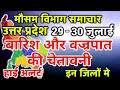 आज का उत्तर प्रदेश मौसम विभाग : Uttar Pradesh Weather Report 29 July 2024 Lucknow Weather Today