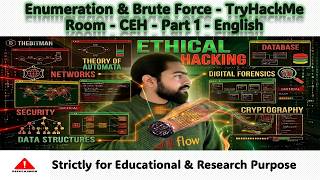 Part 1 - Enumeration & Brute Force - TryHackMe Room - CEH - English