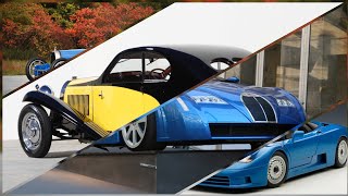 All models of Bugatti (Part-1) (Seriously all)#BUGATTI #Type 35