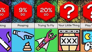 Weirdest Things Kids Do When Home Alone | Comparison
