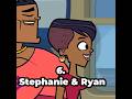 Total Drama Ridonculous Race 🏁 (Season 7) Elimination Order ❌ #trending #subscribe #elimination #tdi