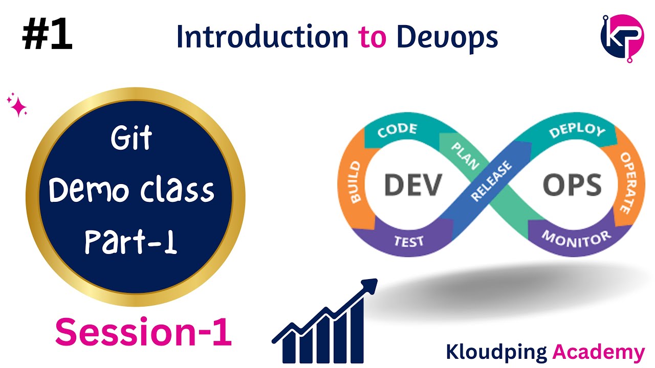 Devops Demo Class Git Part 1 Session 1 Youtube