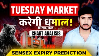 Bank Nifty Prediction and Nifty Analysis for Tuesday | 4 February 25 | Nifty Tomorrow