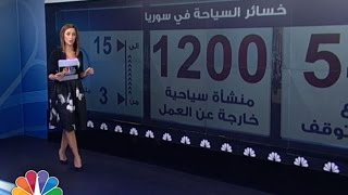 الحرب تدمر قطاع السياحة السوري