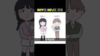 INFJ와 INFP의 차이 #shorts