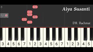 Aiya Susanti // Not Bellyra // Not Pianika