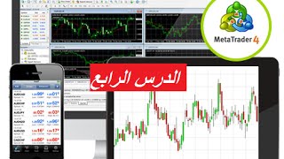 MT4 | الدرس الرابع أوامر البيع و الشراء