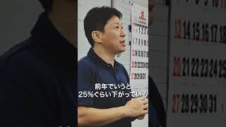 【考えて行動】樹脂加工のプロ集団！滝本技研工業の朝礼に密着！vol.214 #朝礼 #名古屋 #現場レポート