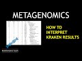 Metagenomics Data Analysis Tutorial | How to Interpret a KRAKEN results