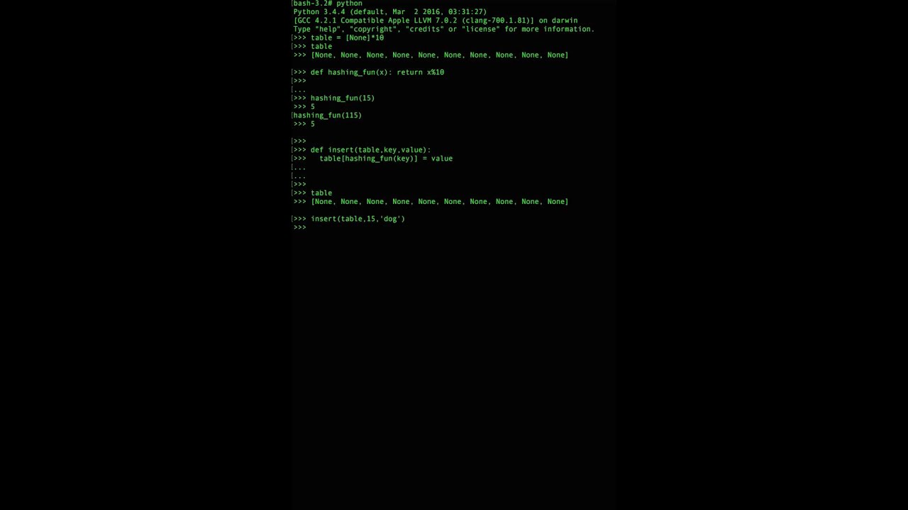 Simple Hash Table In Python Youtube Simple Hash Table In Python Youtube