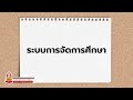 วิดีทัศน์การศึกษาบริบทโรงเรียนมัธยมตระการพืชผลและบริบทชุมชน