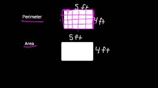 Define area and perimeter