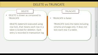 Part 15 SQL Question - DELETE vs TRUNCATE