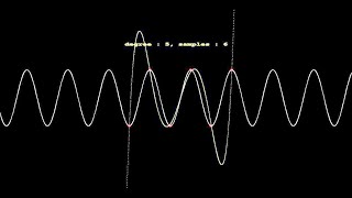 Polynomial fitting using Genetic Algorithm in C