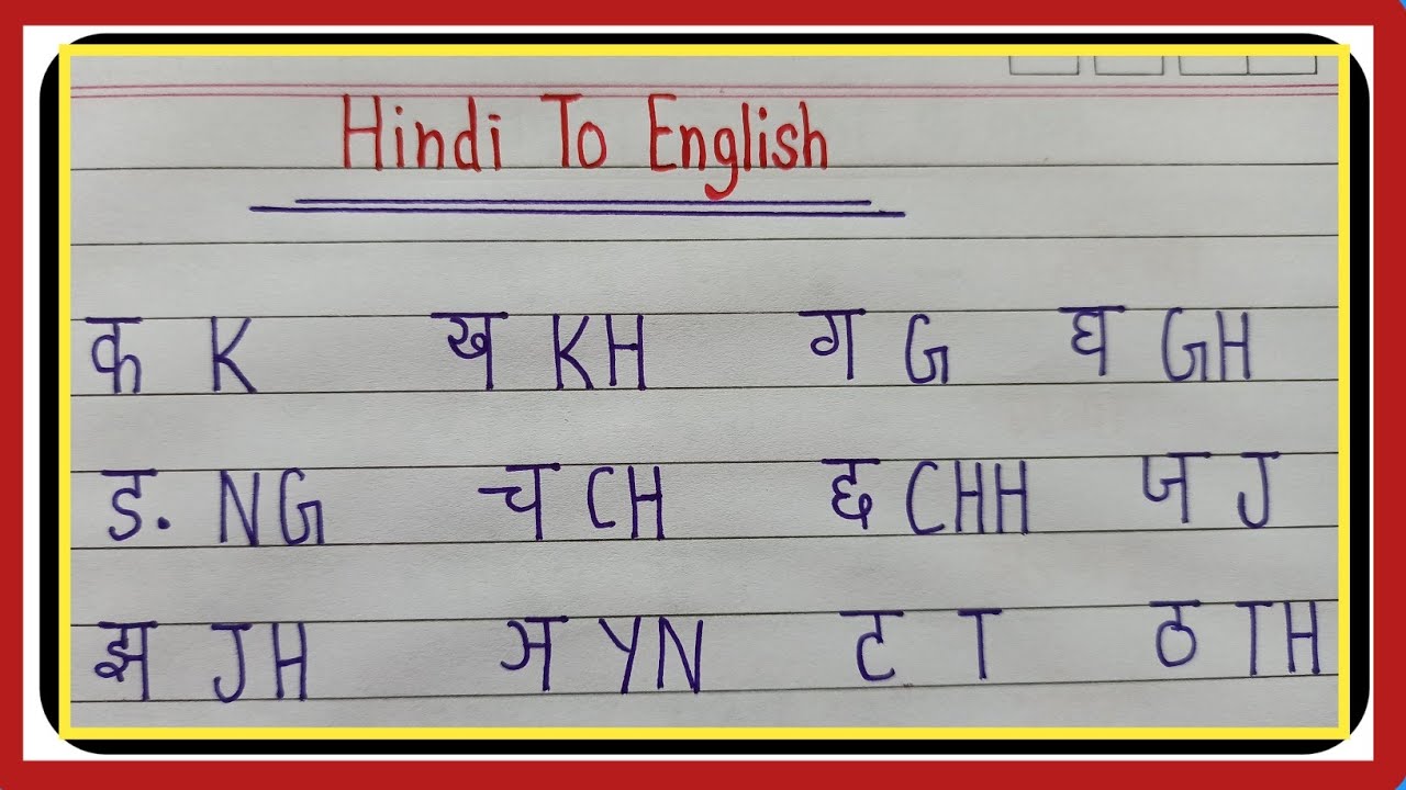 K Kh G Gh In Hindi To English | K Kh G In English | K Kh G Gh English ...