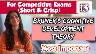 Bruner's Cognitive Development Theory | HTET/CTET/STET/UGC NET/SET| Short Notes | Inculcate Learning