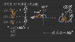 [高中數學 三角函數(三角比)] #7 (講解) 秒殺廣義三角函數計算