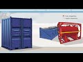 Best Practice Packing, Securing Load Carrier Video