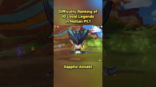 ranking 10 local legends in Natlan. #genshingao#genshinlore#genshin#genshinimpact#genshinimpact50