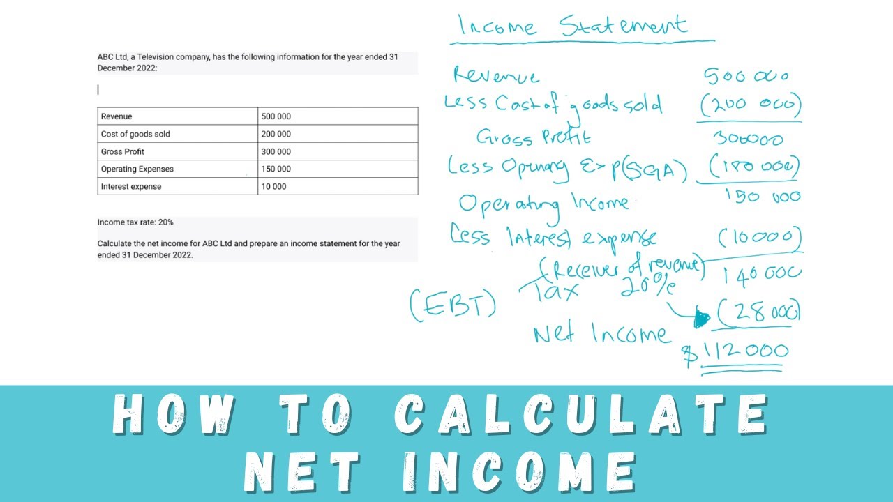 How To Calculate NET INCOME // INCOME TAX In The Income Statement - YouTube