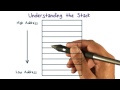 Understanding the Stack