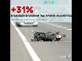 נתוני היפגעות ותאונות דרכים עם נפגעים בתקופת הקורונה