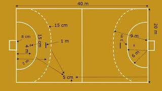 Handball court measurements | Handball court length | Length and width of handball court