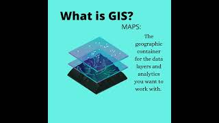 What is GIS?