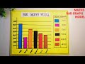 Bar Graph Model |Bar chart | Bar Graph model | Math Model | Exhibition model for school | math model