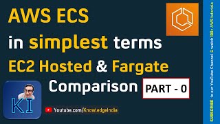 AWS ECS in simplest terms - Elastic Container Service | EC2 Hosted \u0026 Fargate hosting