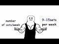 bodybuilding simplified triceps