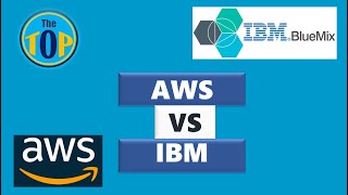 AWS vs IBM | Cloud Providers | The TOP