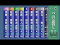 【死亡事故発生！レース不成立】川口オートで4人落車。選手1人死亡。ご冥福をお祈り申し上げます。