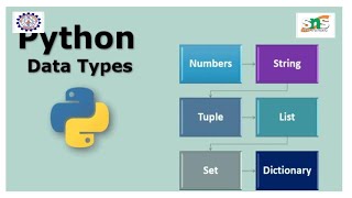 DEEPIKA M | PYTHON DATA TYPE| SNS INSTITUTIONS