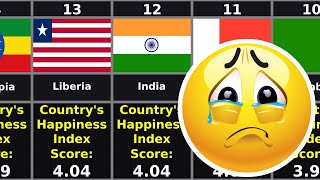 Top 50 Saddest Countries In The World | Happiness Index 2023.