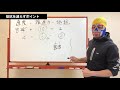 676 抵抗を減らして力に頼らない効率のいい泳ぎにしたい【水泳】