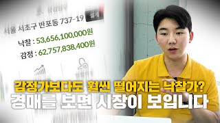 627억 건물이 536억에 팔리는 경매 사례와 지금의 빌딩 시장