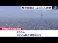 北海道感染者200人に迫る（2020年11月15日）