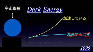 物理哲学講座：「素粒子標準理論」