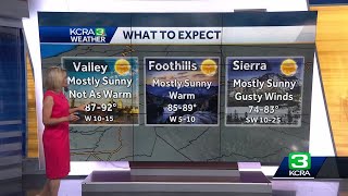Northern California Weekend Forecast: Cooling Sacramento area temps, wind advisory for Lake Tahoe
