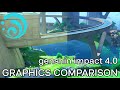 NEW Global Illumination Setting | Graphics Settings Comparison | Genshin Impact 4.0