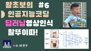 [왕초보의 인공지능 코딩 #6] 딥러닝 기초 컴퓨터비전 영상인식 할뚜이따! | KAIST AI STUDIO