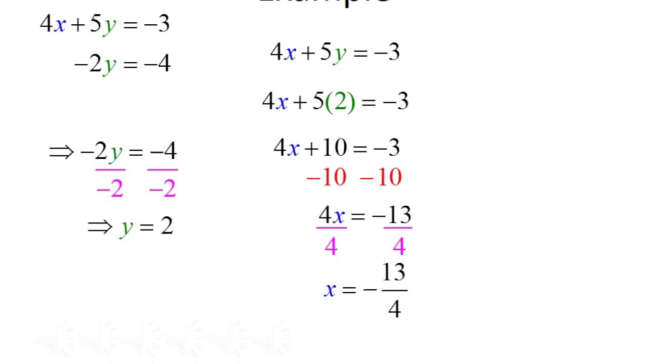 College Algebra Equations Tessshebaylo