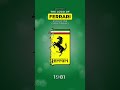 Ferrari Logo Evolution (1929-Today) #ferrari #logo #car #cars #italy #shorts