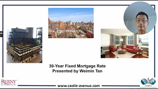 30 Year Fixed Mortgage Rate | Wei Min Tan