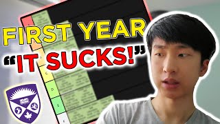 My First Year UNIVERSITY COURSE TIER LIST (ranking my science courses!) | Western University Med Sci