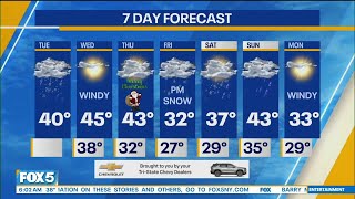NYC weather: How many inches of snow today
