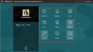 Getting Started with Enterprise Profitability and Cost Management