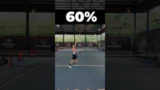 0%-100% : Atp Pro Serve